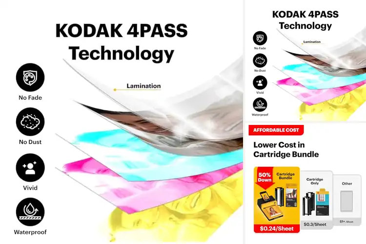 Detailed view of Best 4Pass Dye Sublimation Prints