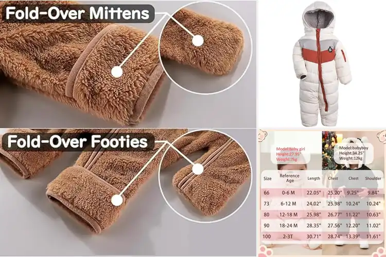 Detailed view of Best Baby Snowsuits