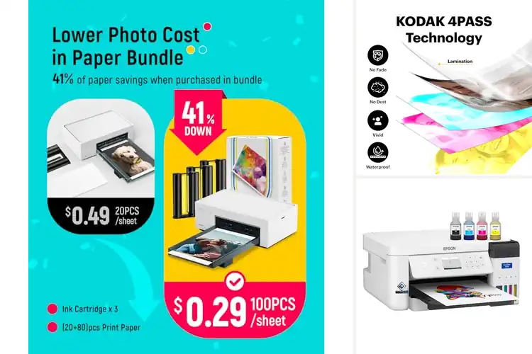Detailed view of Best Dye Sublimation Printer Pictures