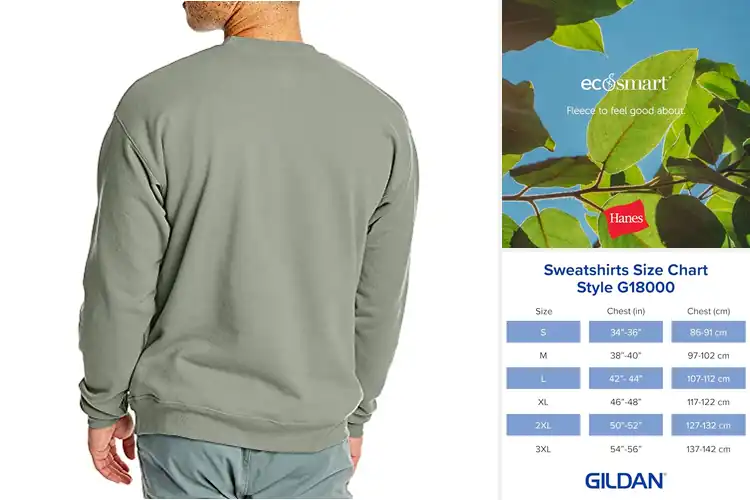 Detailed view of Best Pullover Sweatshirts